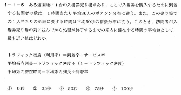 令和7年度　I基礎科目　I-1-5