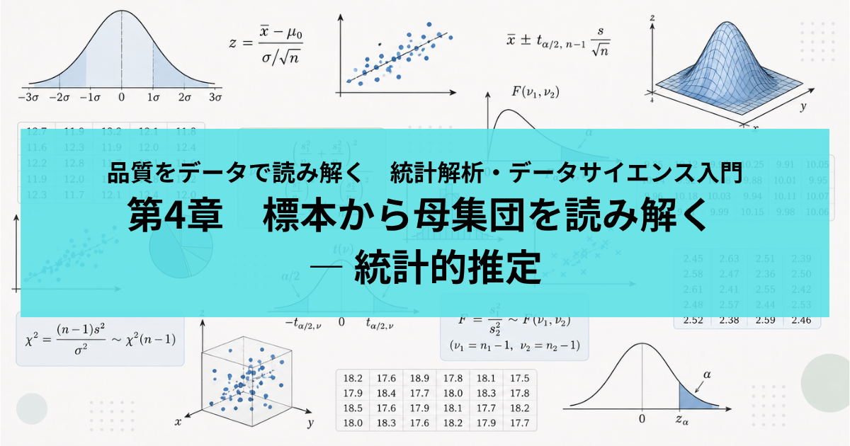 Data Science Statistics Chapter4
